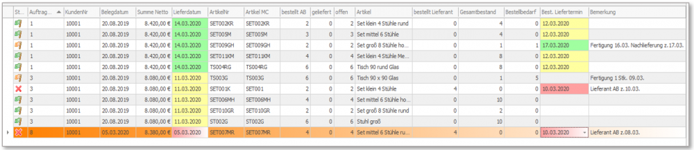 arlx20_kunden_rueckstand_uebersicht_auftraege.png