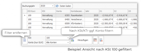 kstk_tabbudgetverwaltung_ansichtkst100.png