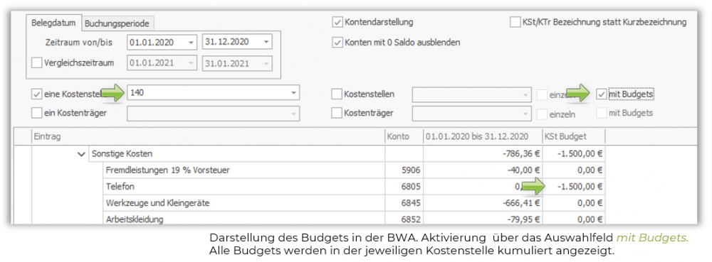 kstk_tabbudgetverwaltung_darstellung_aktivierung_mitbudgets.png