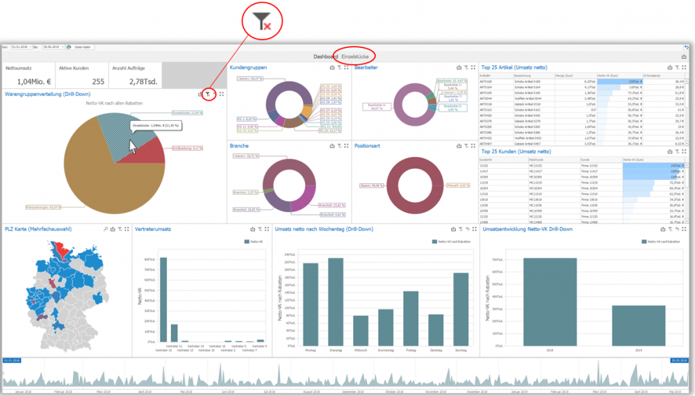 kulx21_dashboard_kreis3.png